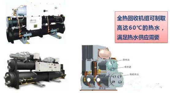 水冷磁懸浮、變頻離心、水水熱泵，這三種冷水機(jī)組節(jié)能效果如何？