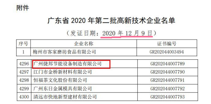 廣東省2020年第二批高新技術企業(yè)正式名單出爐！廣東捷邦順利通過認定！